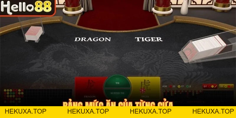 Rồng Hổ Hello88 - Game Bài Đấu Trí Ăn Khách Bậc Nhất - hekuxa.top