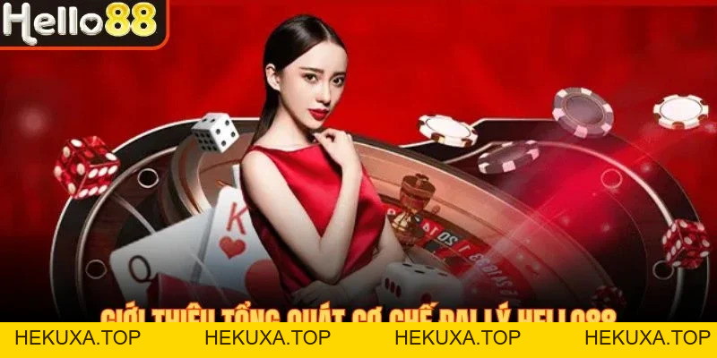 Đại Lý Hello88 - Cơ Hội Sinh Lời Bền Vững Hàng Đầu 2026 - hekuxa.top