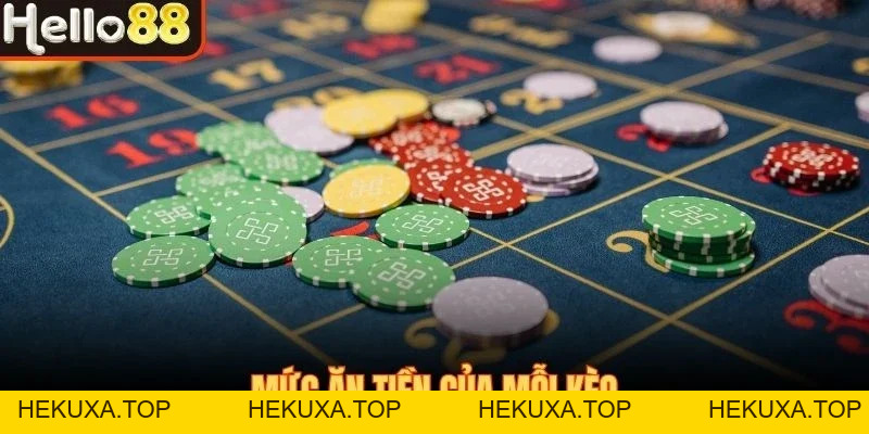 Roulette Casino Hello88 - Game Cò Quay Đổi Thưởng May Mắn - hekuxa.top